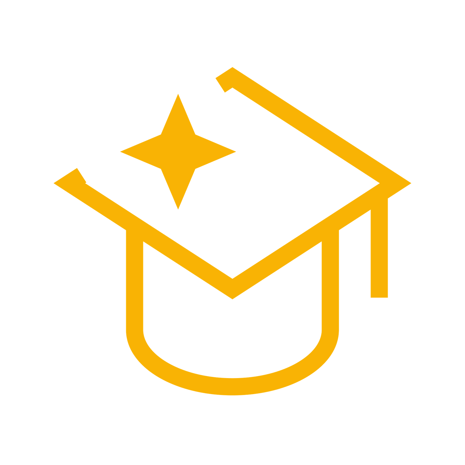 EazzEdu